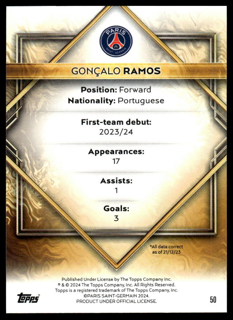 2023-24 Topps Paris Saint-Germain Team Set #50 Gonçalo Ramos
