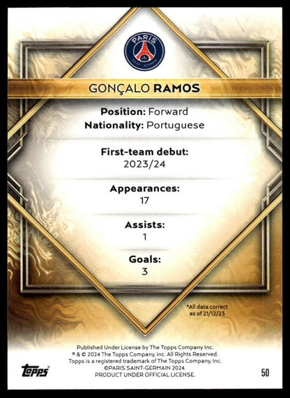 2023-24 Topps Paris Saint-Germain Team Set #50 Gonçalo Ramos