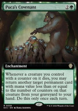Puca's Covenant - Commander: Lorwyn Eclipsed: Extras (Rare) [XECC-38]